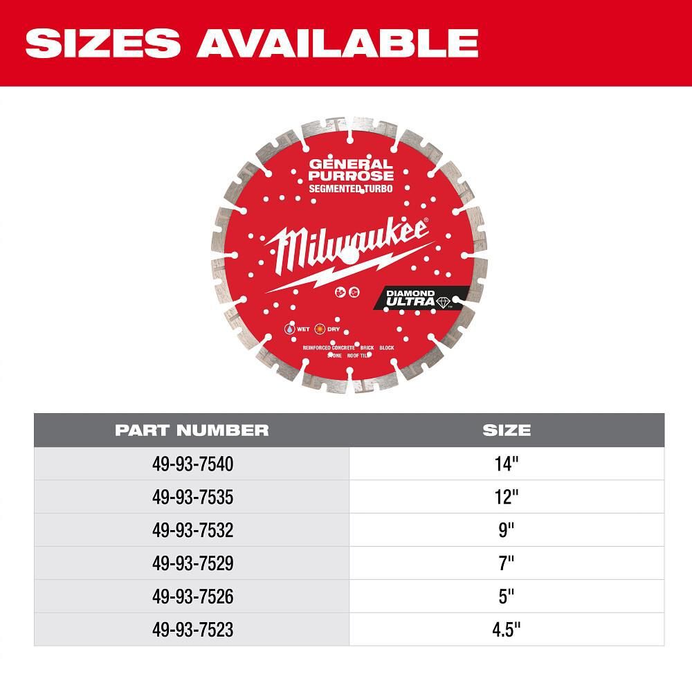 Milwaukee DIAMOND ULTRA 14 Inch Segmented Turbo Rim Diamond Blade for Reinforced Concrete, Stone, and Brick, large image number 8