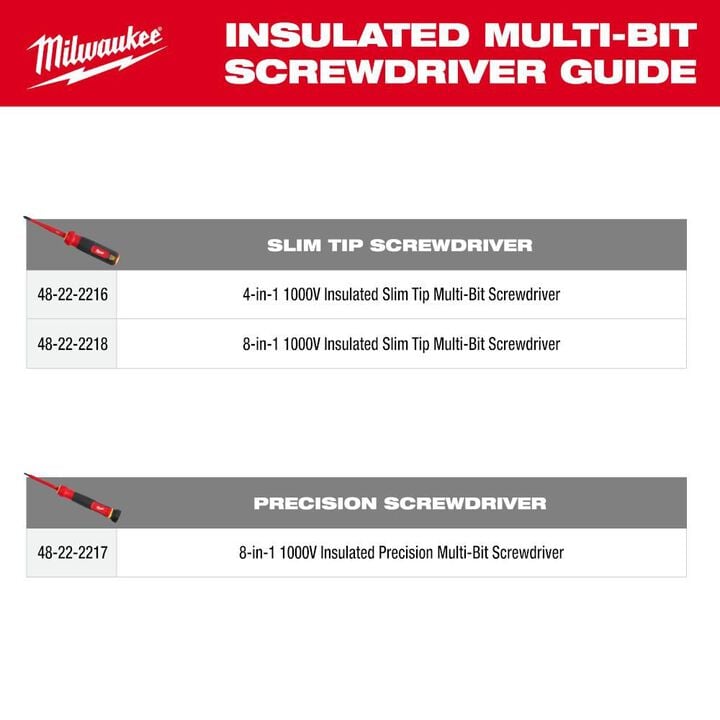 Milwaukee 8-in-1 1000V Insulated Precision Multi-Bit Screwdriver Set, large image number 8