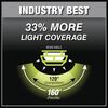 Flexzilla 50' 18/3 8000 Lumen LED String Light, small image number 4