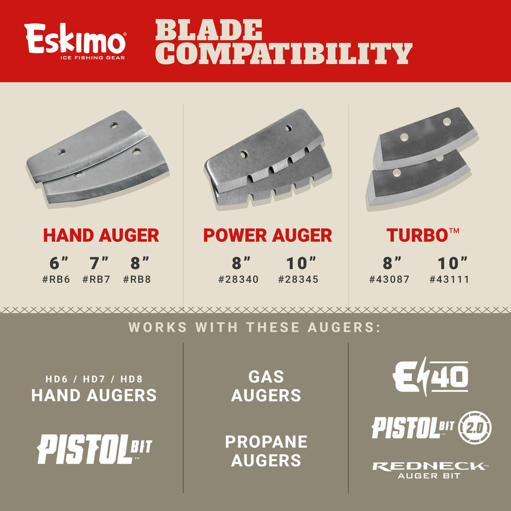 Eskimo 8-Inch Redneck Bit, large image number 9