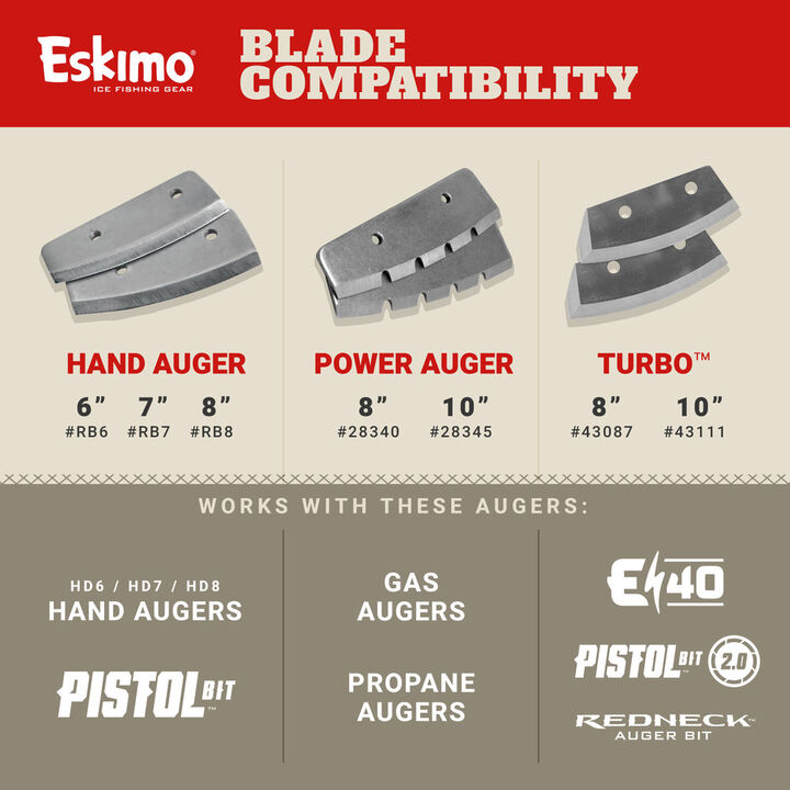 Eskimo 8-Inch Redneck Bit, large image number 8