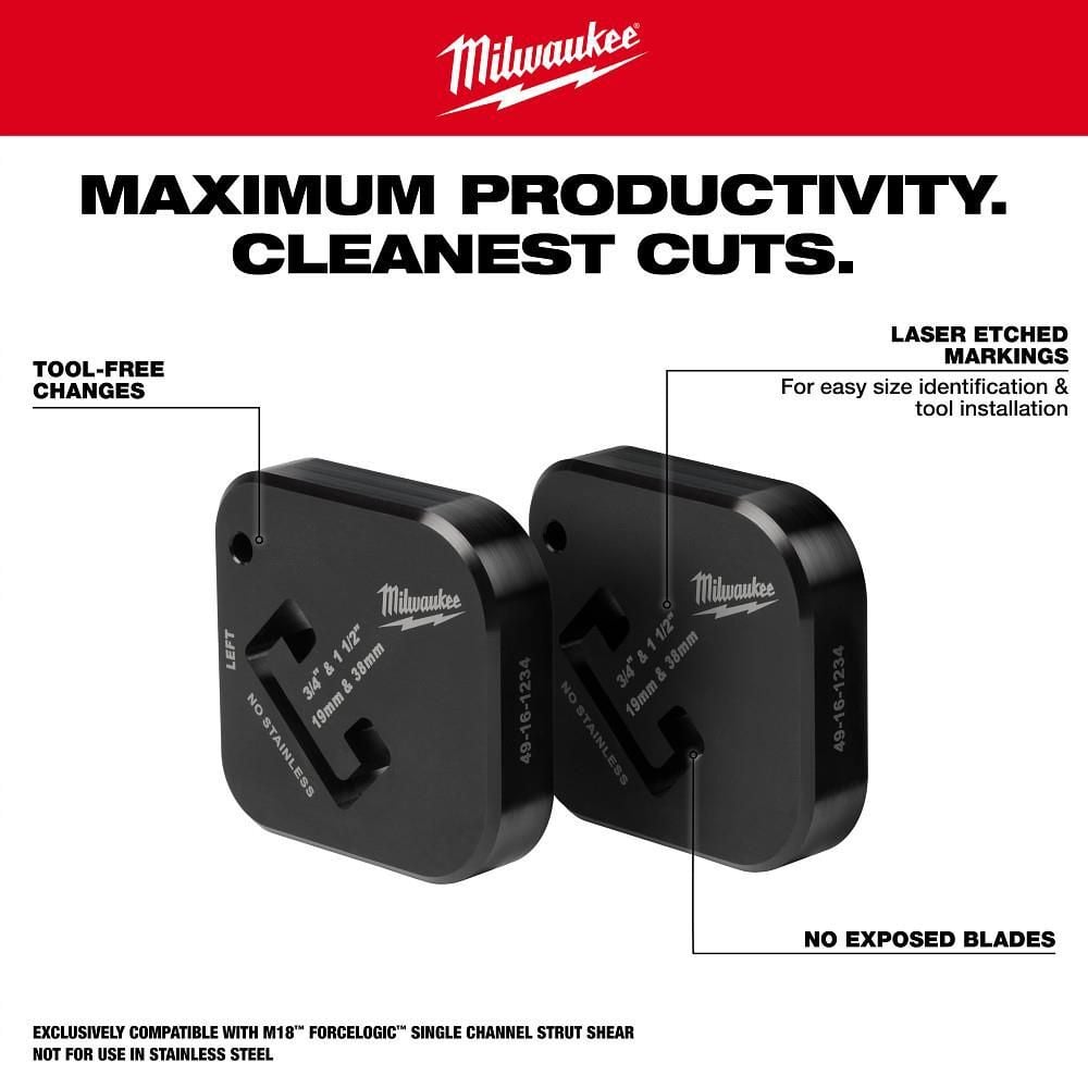 Milwaukee 3/4 Inch x 1-1/2 Inch Single Strut Shearing Dies, large image number 4