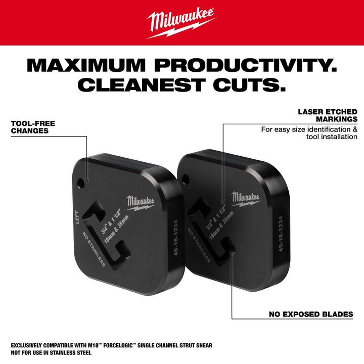 Milwaukee 3/4 Inch x 1-1/2 Inch Single Strut Shearing Dies, large image number 3