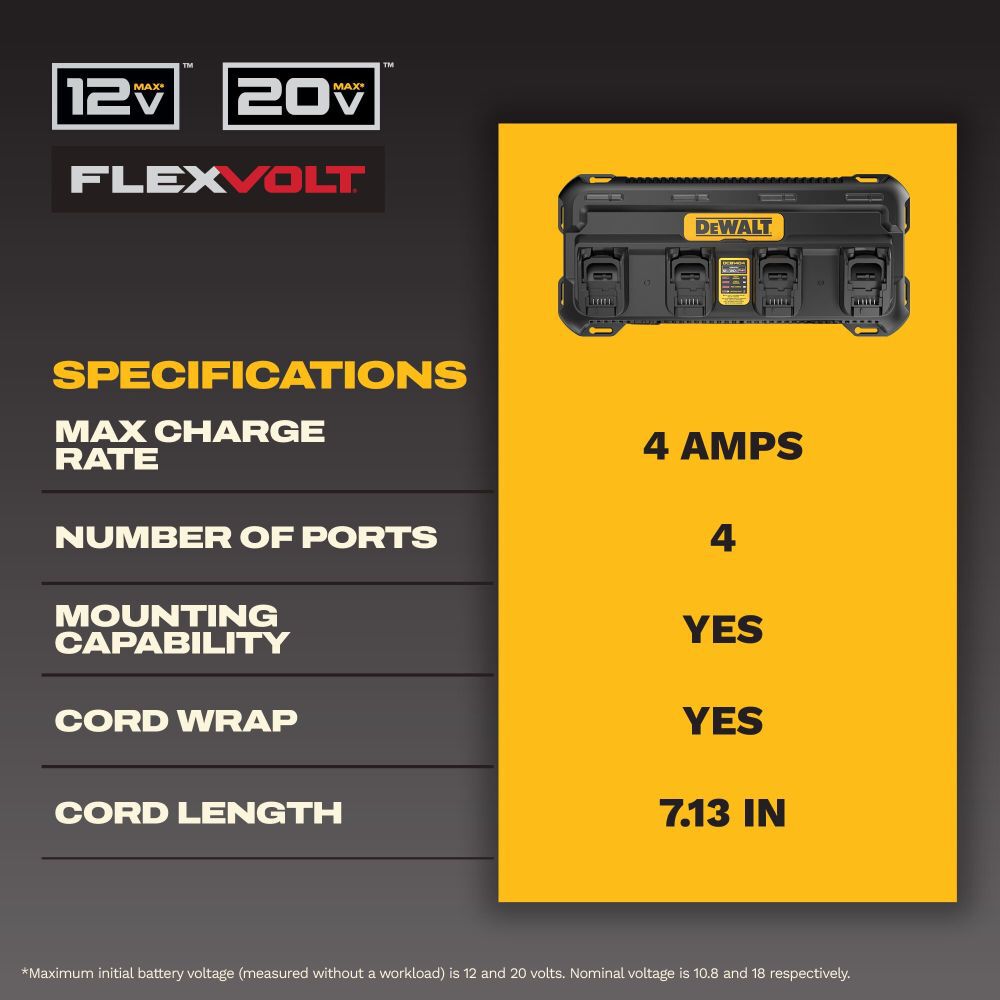 DEWALT 4 AMP Multiport Charger, large image number 7