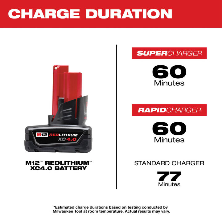 Milwaukee M12 REDLITHIUM XC4.0 Battery Two Pack, large image number 4