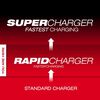 Milwaukee M18 Dual Bay Simultaneous Rapid Charger, small image number 3