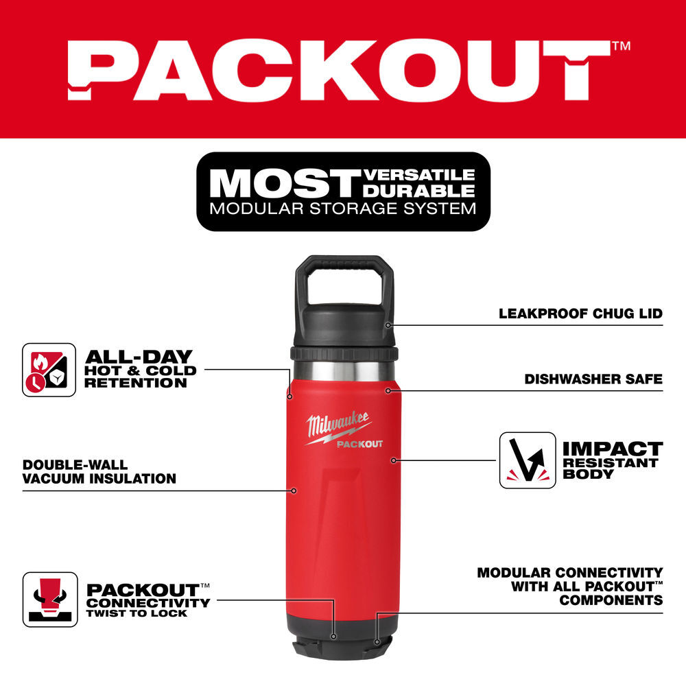 Milwaukee PACKOUT 24 Oz Insulated Bottle with Chug Lid Red, large image number 3