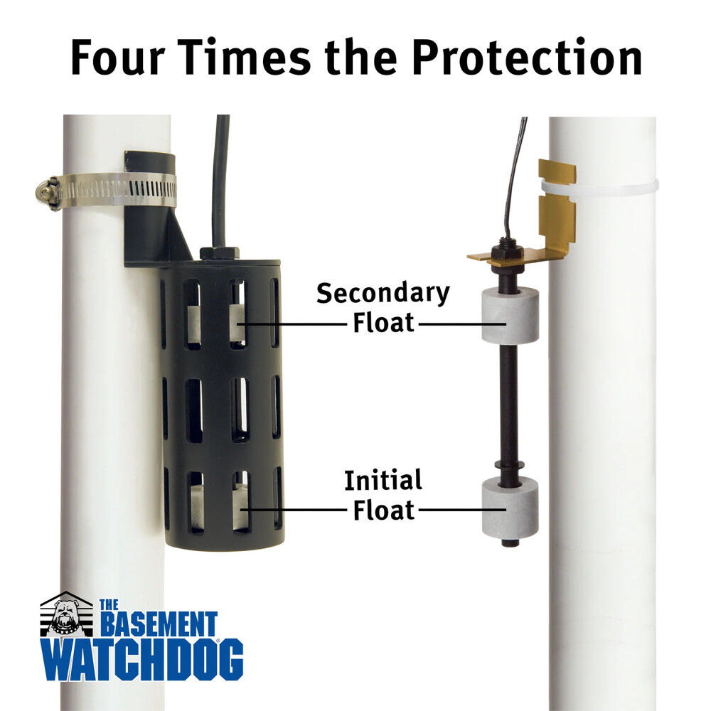 The Basement Watchdog Big Combo Connect 1/2HP 73.3 GPM PSC Water-Cooled Motor Sump Pump, large image number 3