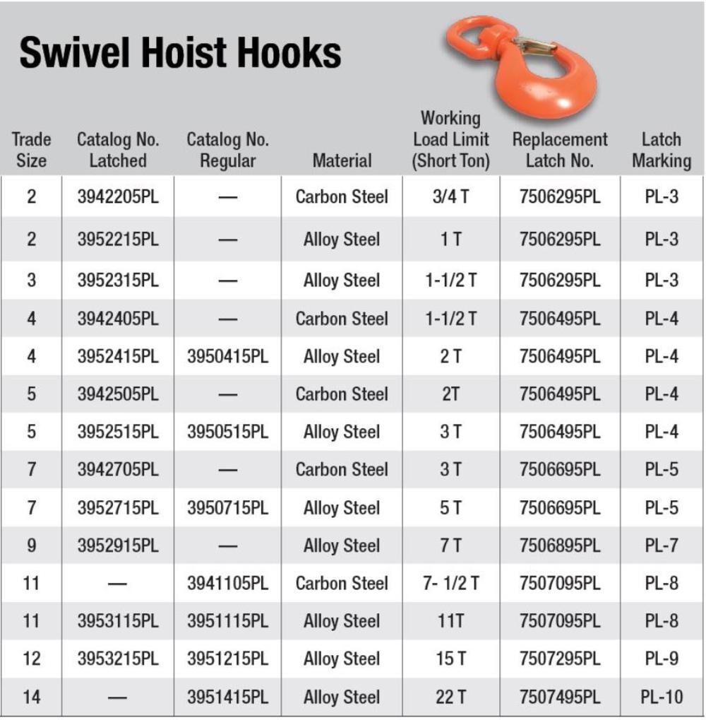 3 ton Capacity Alloy Swivel Hoist Hook