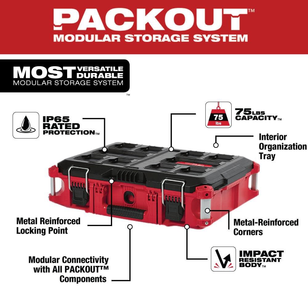 Milwaukee PACKOUT Tool Box, large image number 2