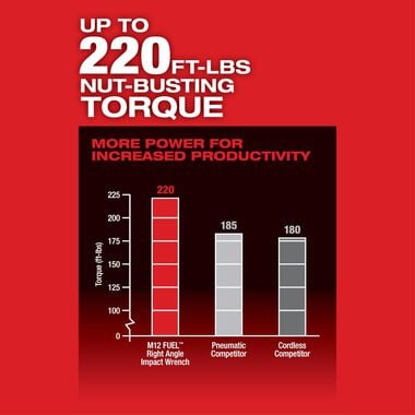 Milwaukee M12 FUEL 3/8inch Right Angle Impact Wrench (Bare Tool), large image number 2