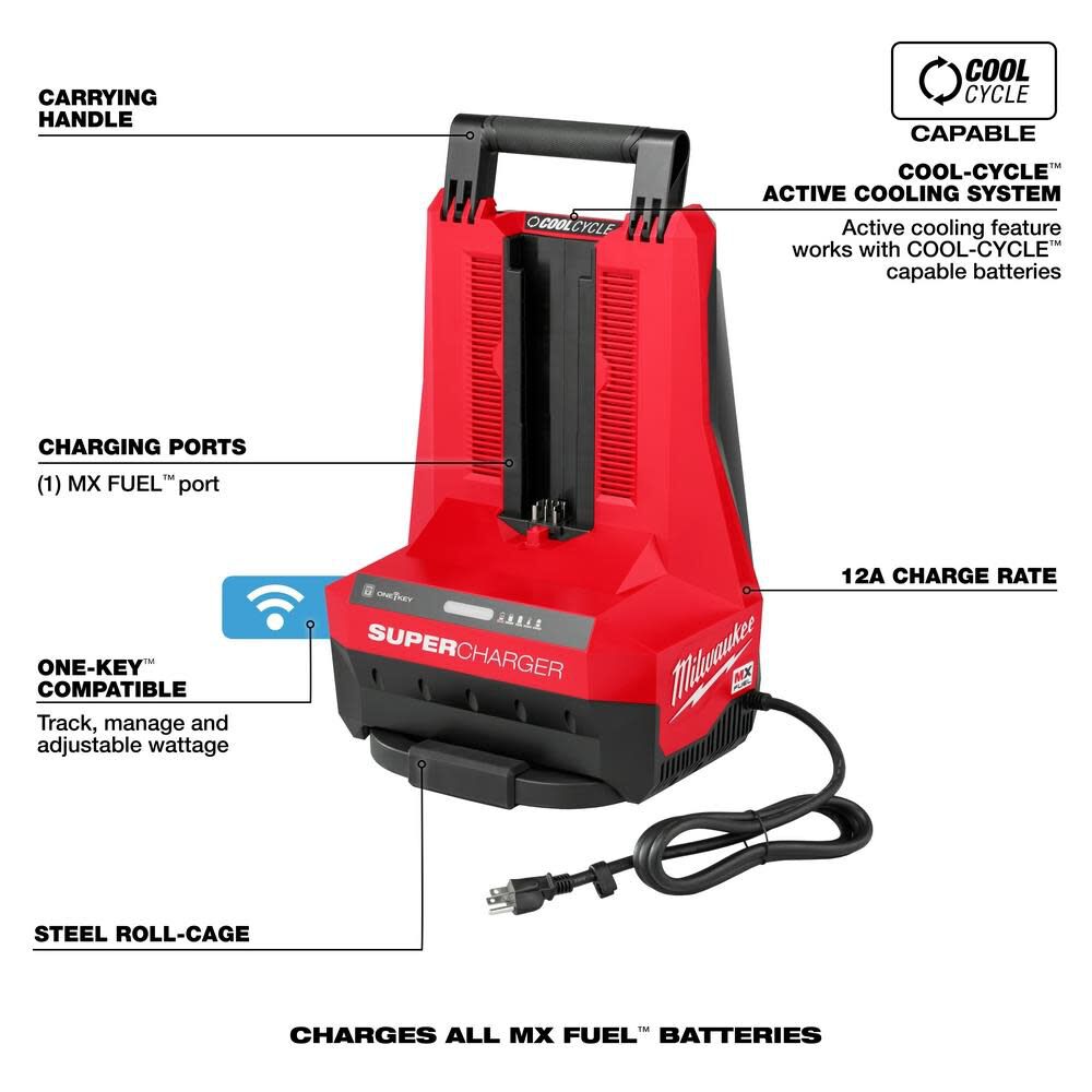 Milwaukee MX FUEL REDLITHIUM FORGE HD12.0 Battery Super Charger