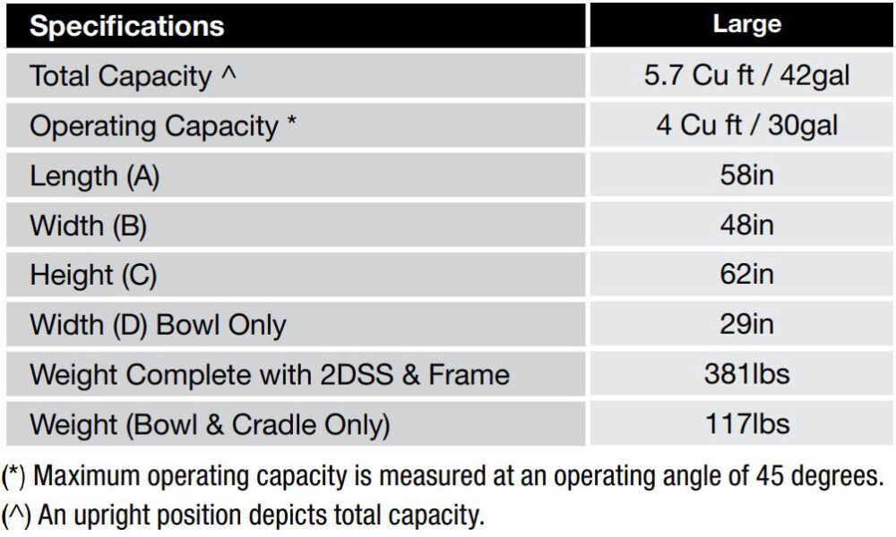 Digga North America 5.7 Cu. Ft. Cement Mixer Bowl MI000166 Acme Tools