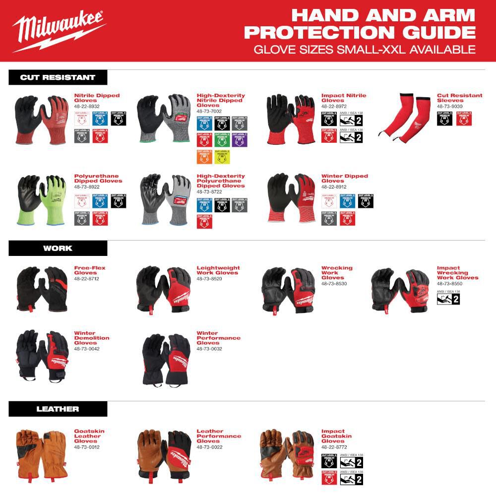Milwaukee Lightweight Work Glove, large image number 5