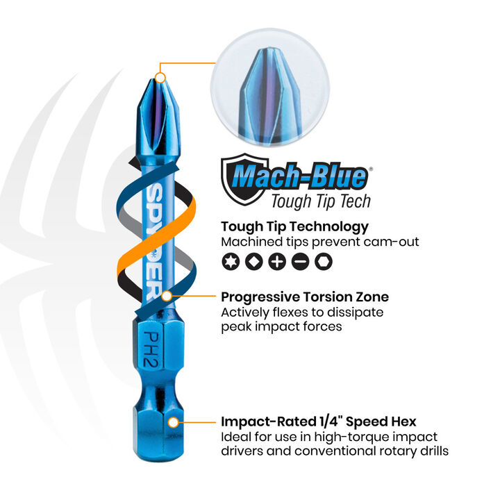 Spyder 1 Inch SQ2 Impact Driver Bit, 5 Pieces, large image number 2