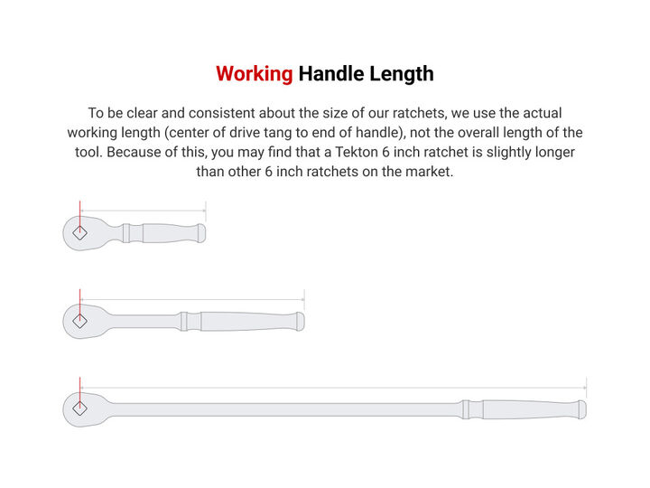 Tekton 1/4 Inch Drive QR Ratchet and Spinner Handle Set, 5 Pieces, large image number 4