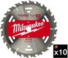 Milwaukee 7-1/4 Inch 24T Pack of 10 Basic Framer Circular Saw Blades, small image number 1