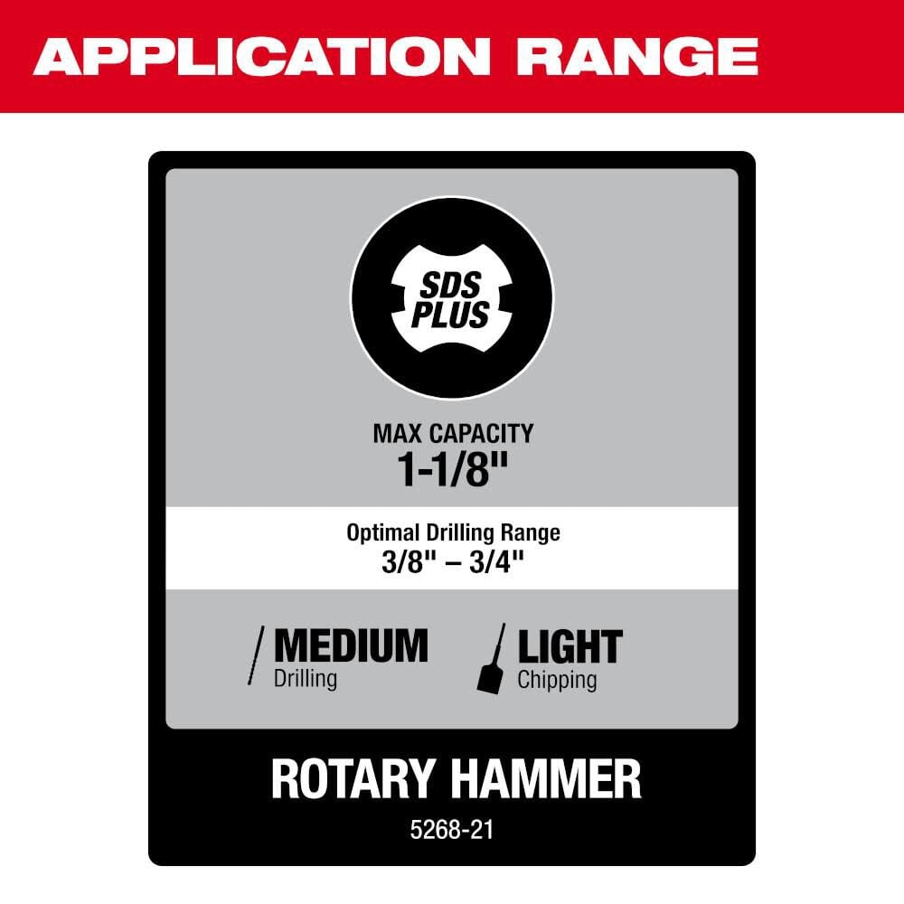 Milwaukee 1 1 8 In Sds Plus Rotary Hammer Kit 5268 21 Simolary simolary.com 8