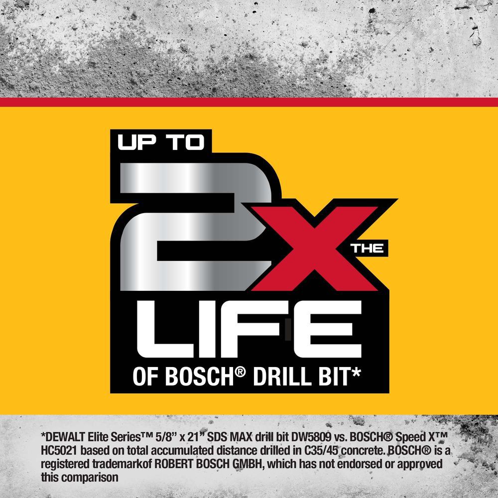 DEWALT ELITE SERIES SDS MAX Masonry Drill Bits 5/8in X 16in X 21-1/2in, large image number 2