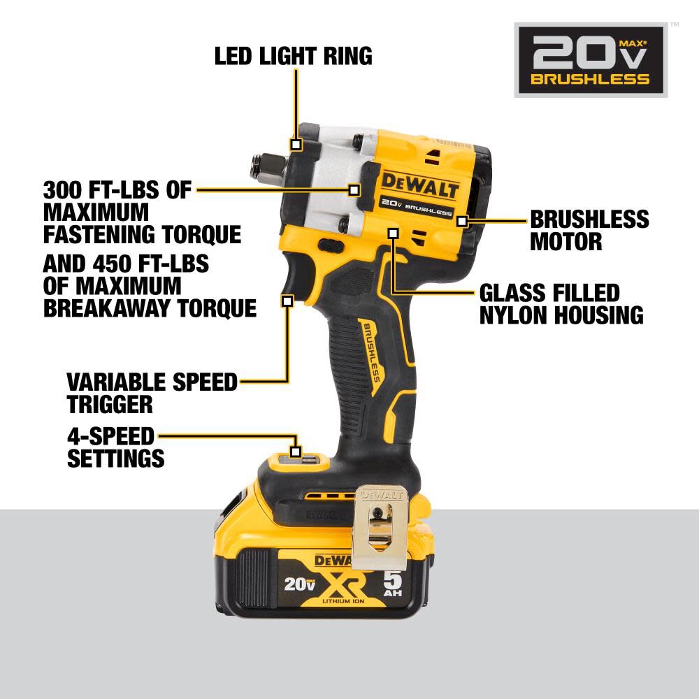 DEWALT ATOMIC 20V MAX Impact Wrench Hog Ring Anvil Kit 1 2in DCF921P2 Acme Tools