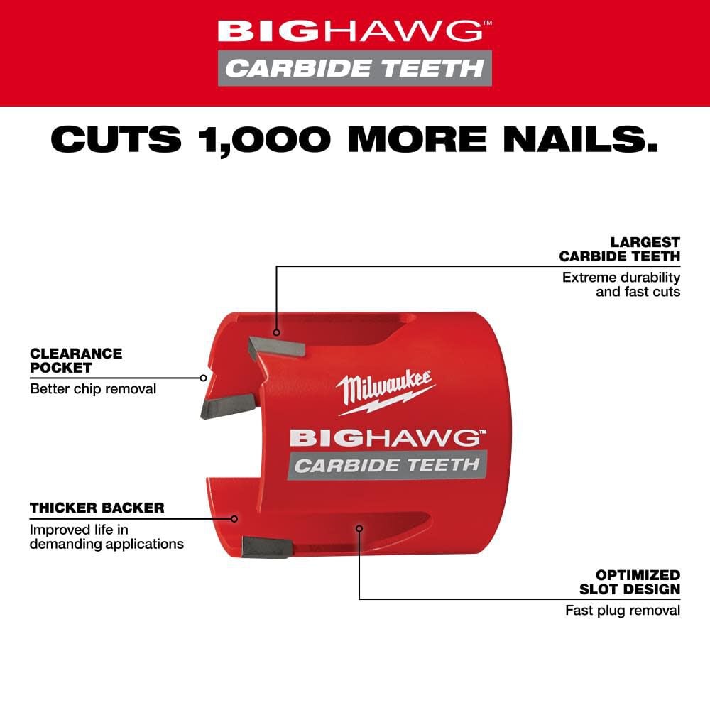 Milwaukee Big Hawg Packout Hole Saw Kit 9pc 49 56 9295 Simolary simolary.com 8
