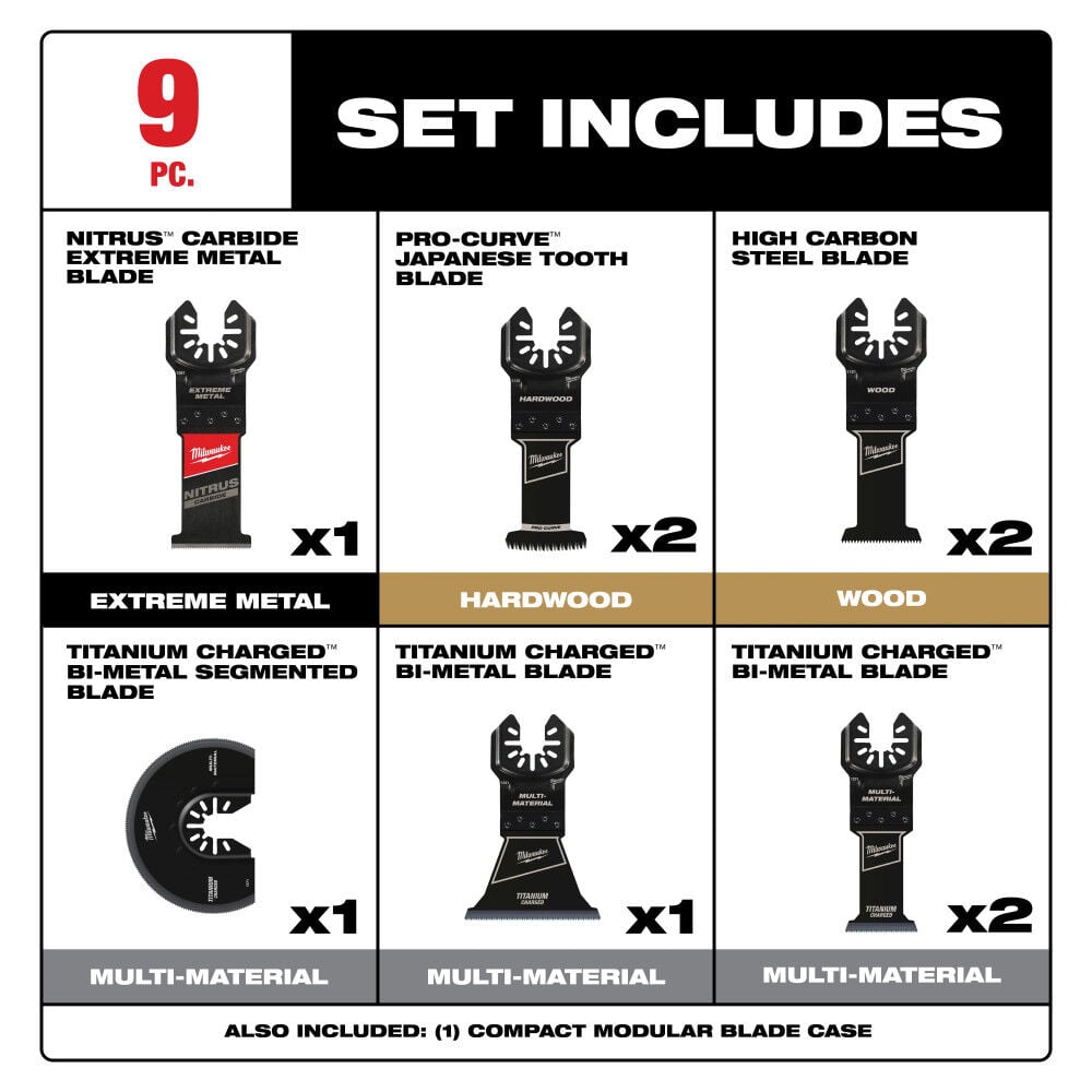 Milwaukee OPEN-LOK 9 Piece Multi-Tool Blade Set, large image number 7