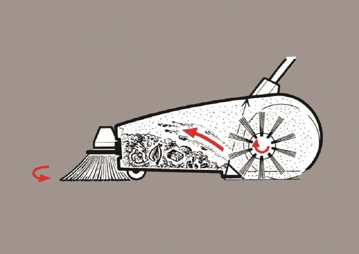 Powerboss Collector 34 Walk Behind Sweeper - Battery Powered, large image number 1