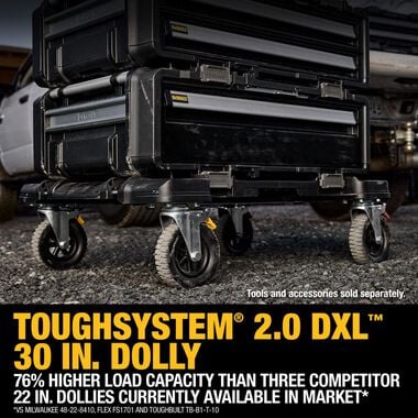 DEWALT TOUGHSYSTEM 2.0 DXL 30 吋工作站手推車,大圖編號 1