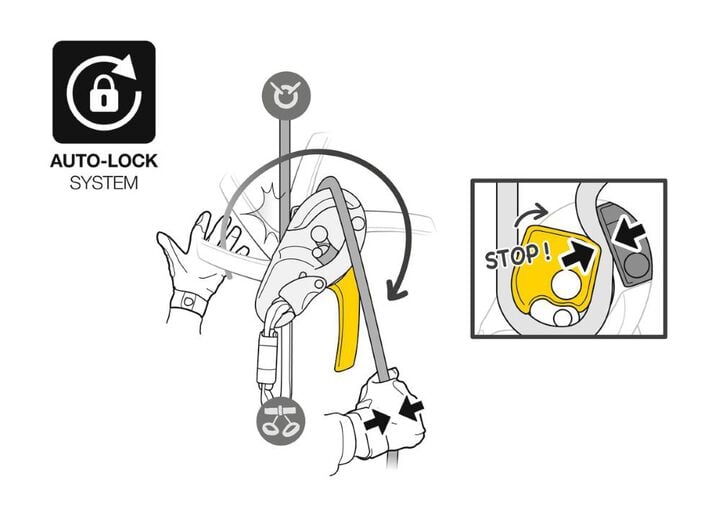 Petzl Descender/Belay Device Yellow, ANSI & NFPA, large image number 4