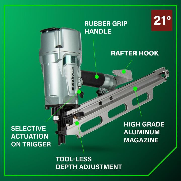 Metabo HPT 3 1/4in 21 Degree Pneumatic Framing Nailer with Depth Adjustment & Aluminum Magazine, large image number 3