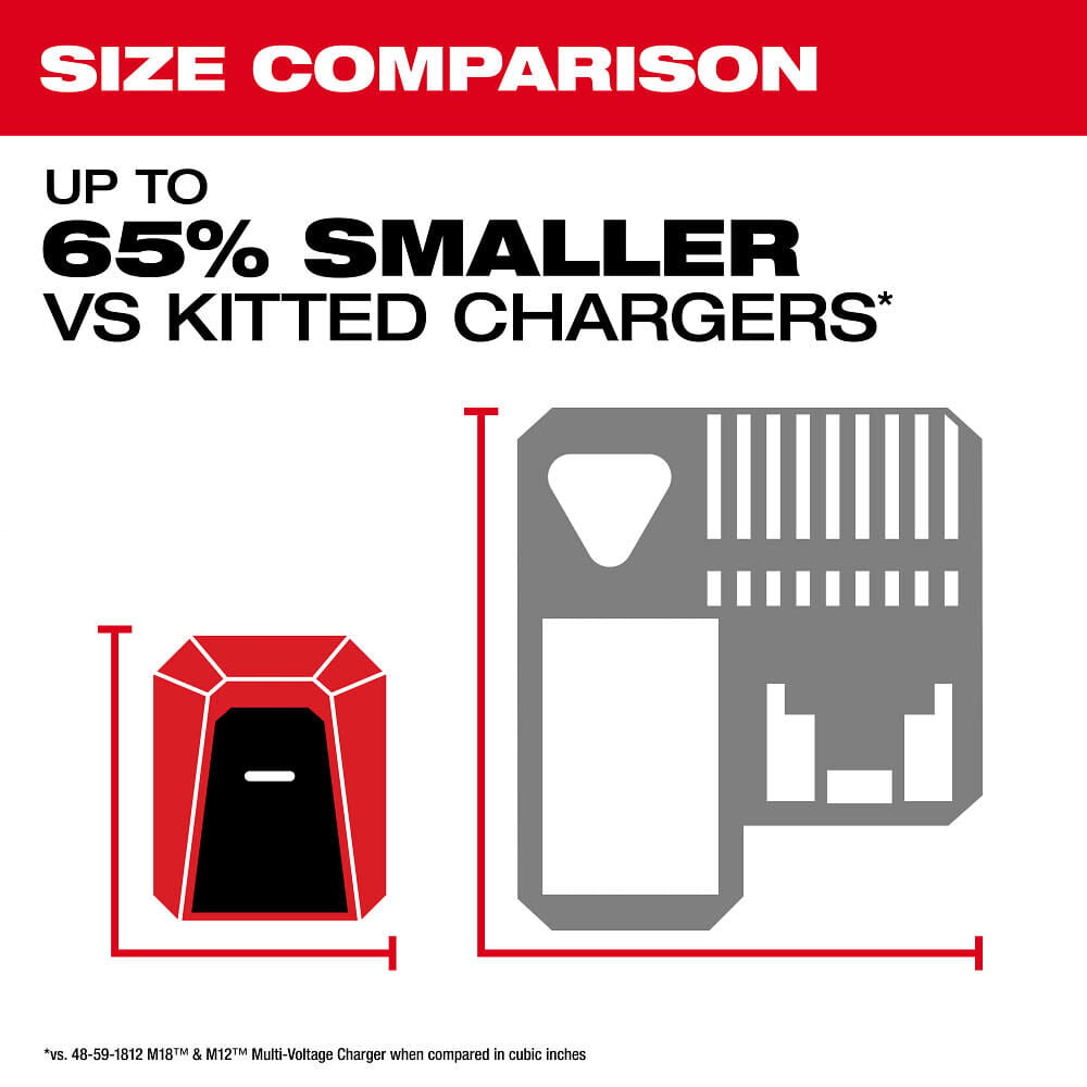 Milwaukee M18 TOP-OFF Charger and Power Supply Bare Tool, large image number 6