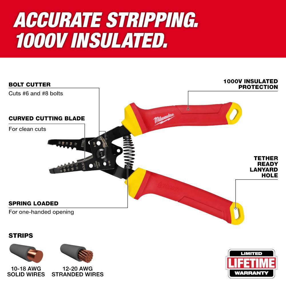 Milwaukee 5 PC 1000V Insulated Hand Tool Set, large image number 5
