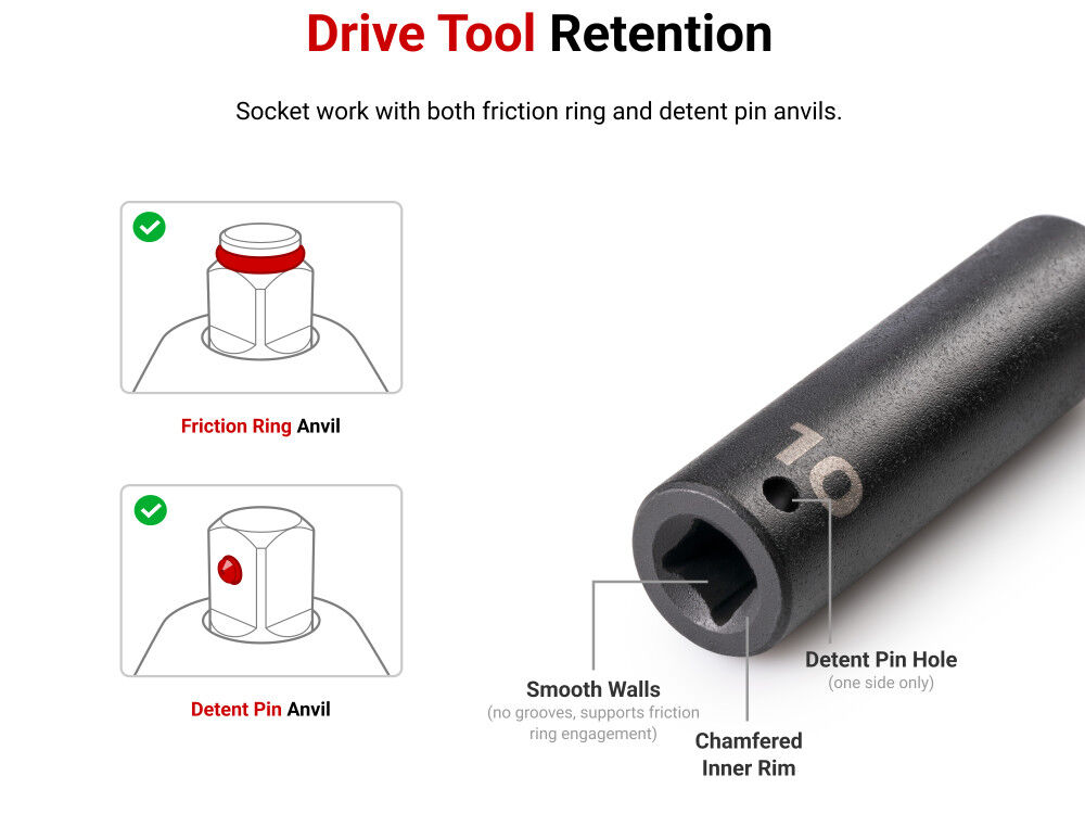 Tekton 1/2 Inch 6 Point Impact Socket Set Case, 57 Pieces (10-36 mm), large image number 4