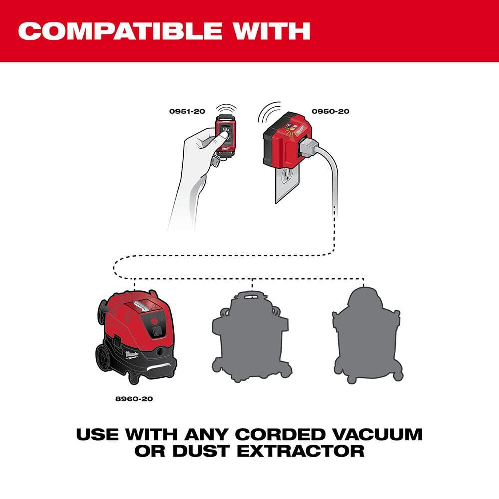 Milwaukee Wireless Dust Control Adapter Remote Kit 0950 20 Simolary simolary.com 7