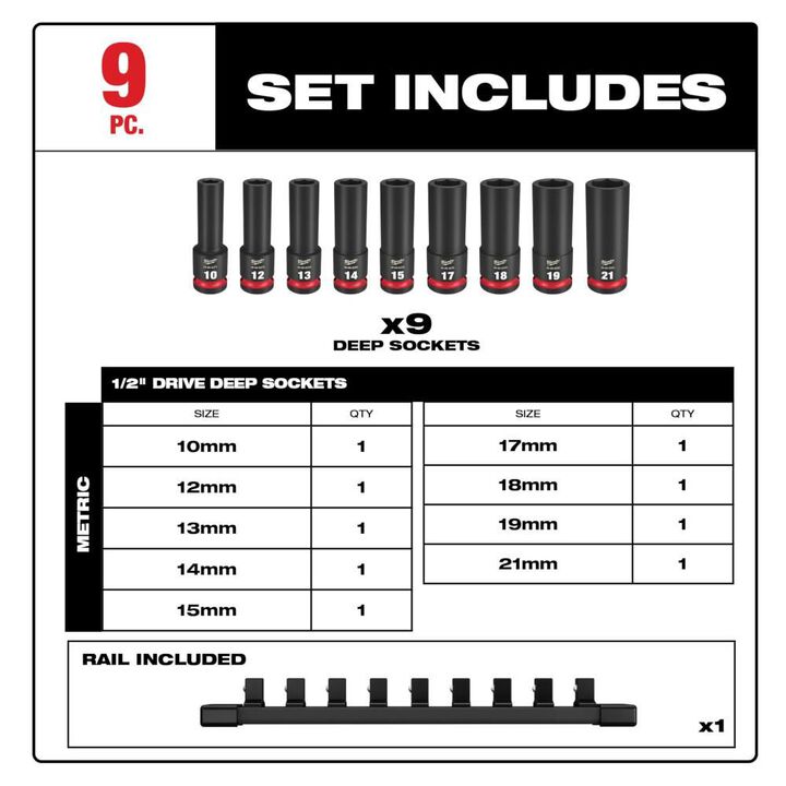 Milwaukee SHOCKWAVE Impact Duty 1/2in Drive Metric Deep 6 Point Socket Set 9pc, large image number 3
