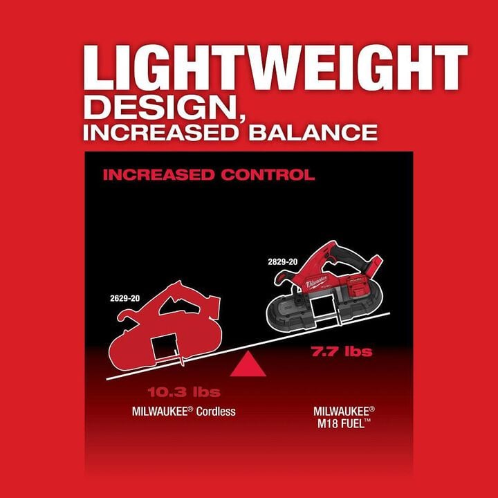 Milwaukee M18 FUEL Compact Band Saw (Bare Tool), large image number 5