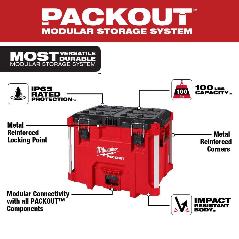 Milwaukee Packout Xl Tool Box 48 22 8429 Simolary simolary.com 6