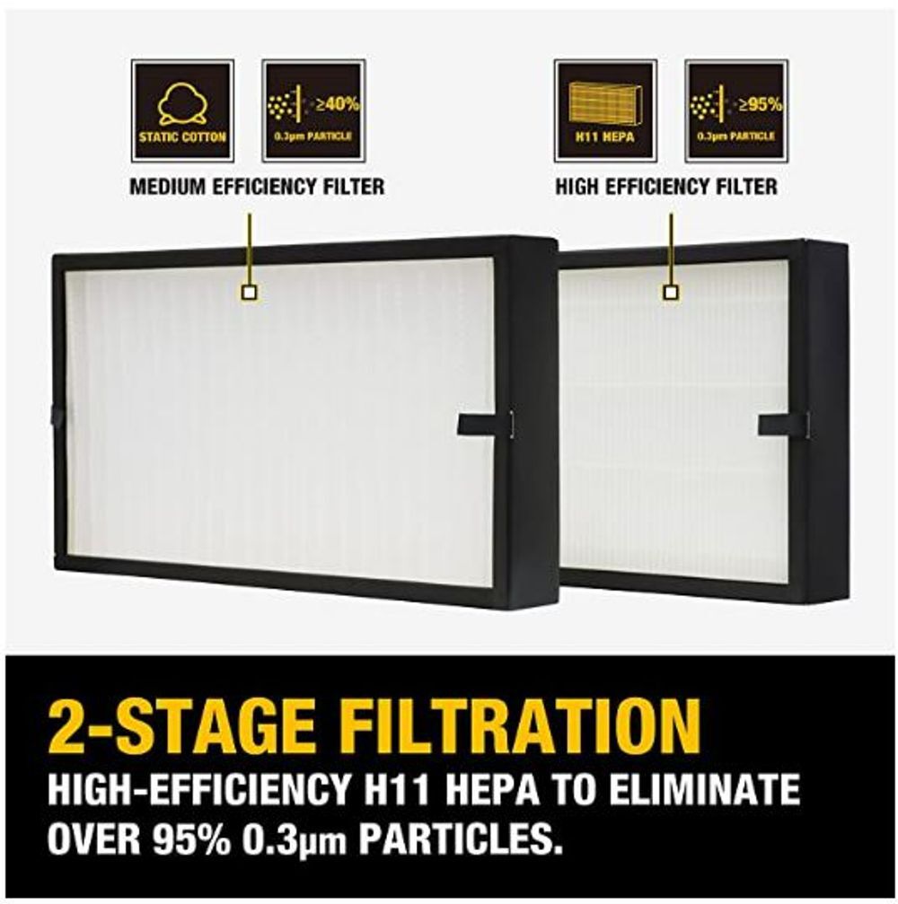 DEWALT Suspended Air Filtration System, large image number 5