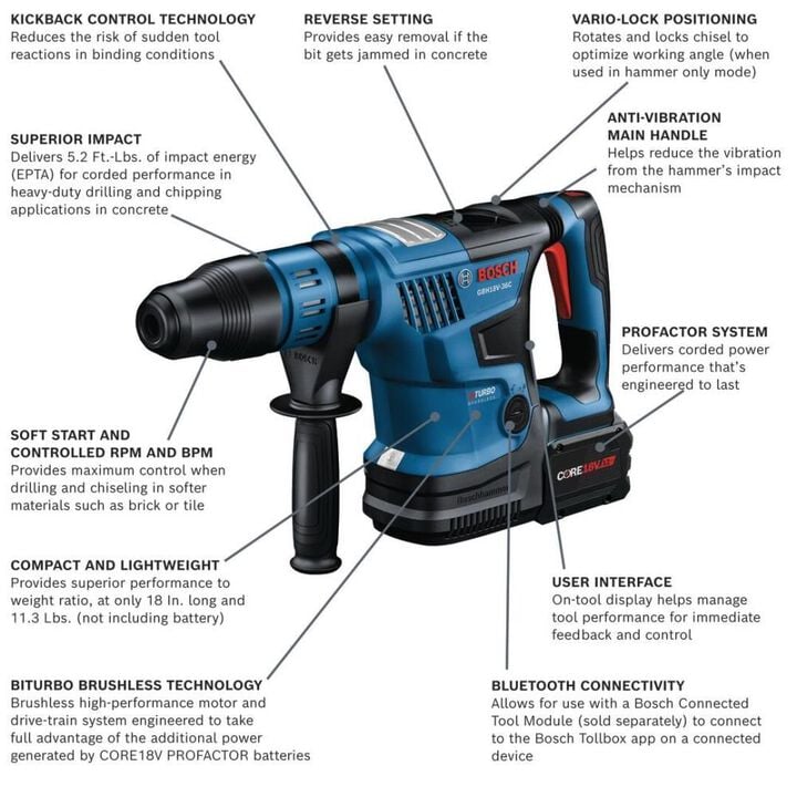 Bosch PROFACTOR 18V Hitman 1 9/16in Rotary Hammer Kit, large image number 1