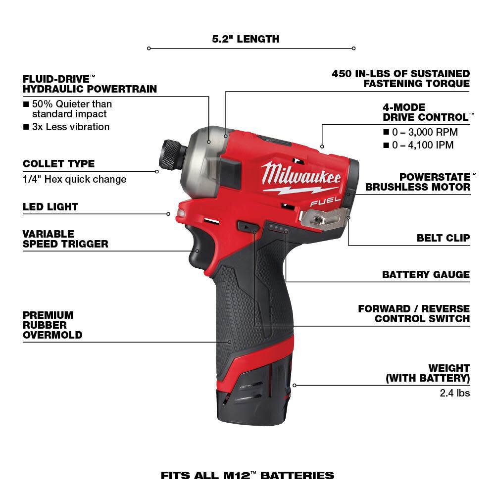 Milwaukee M12 FUEL SURGE 1 4 in. Hex Hydraulic Driver 2 Battery