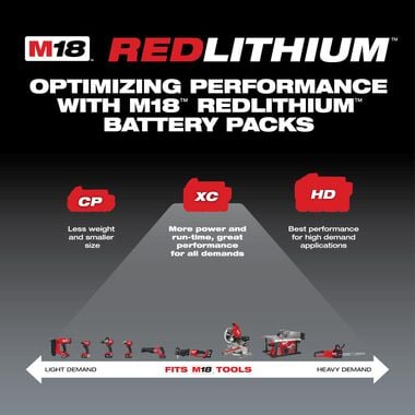 Milwaukee M18 REDLITHIUM XC 4.0Ah Extended Capacity Battery Pack, large image number 2