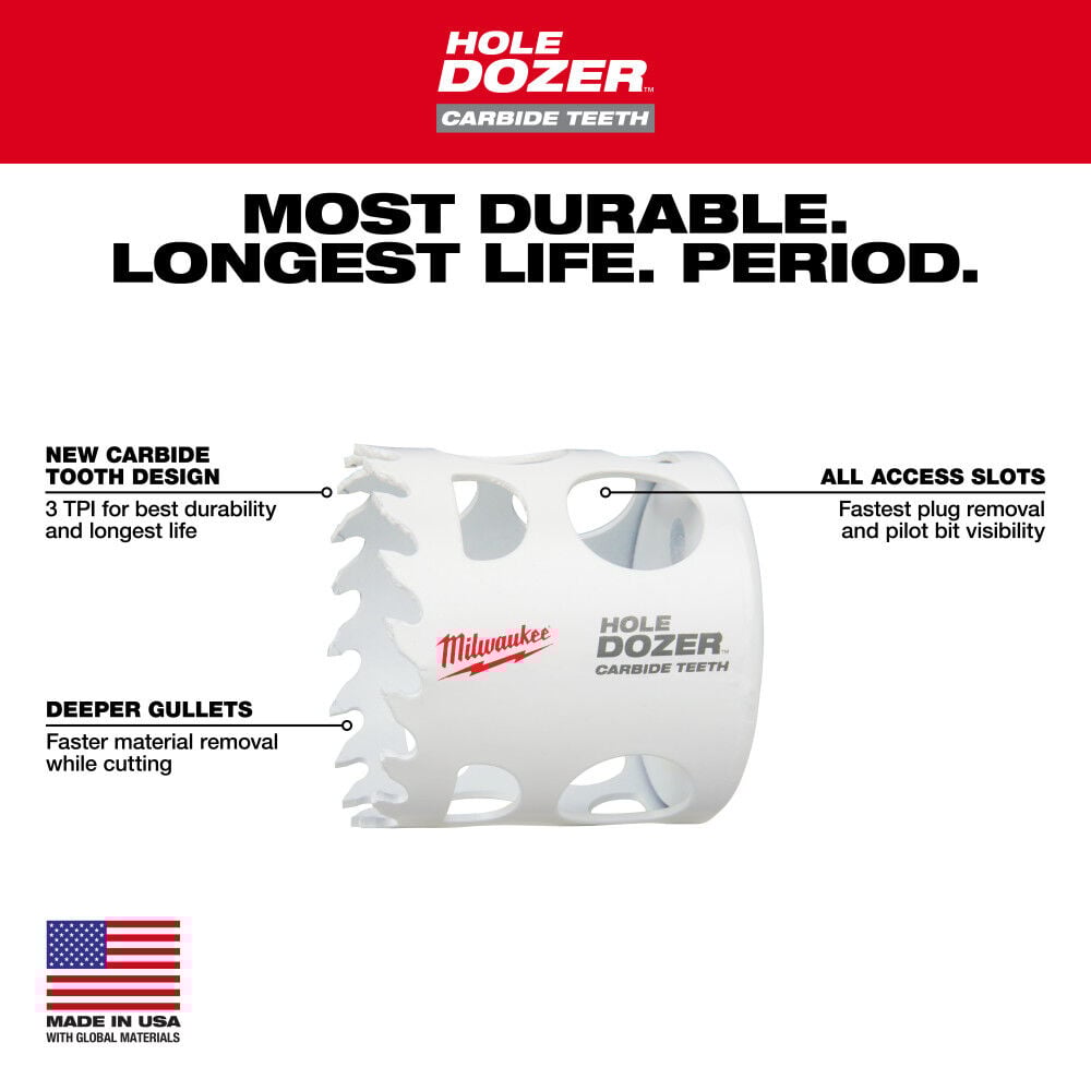 Milwaukee Hole Dozer With Carbide Teeth Plumber Hole Saw Kit 12pc 49 22 3091 Simolary simolary.com 8