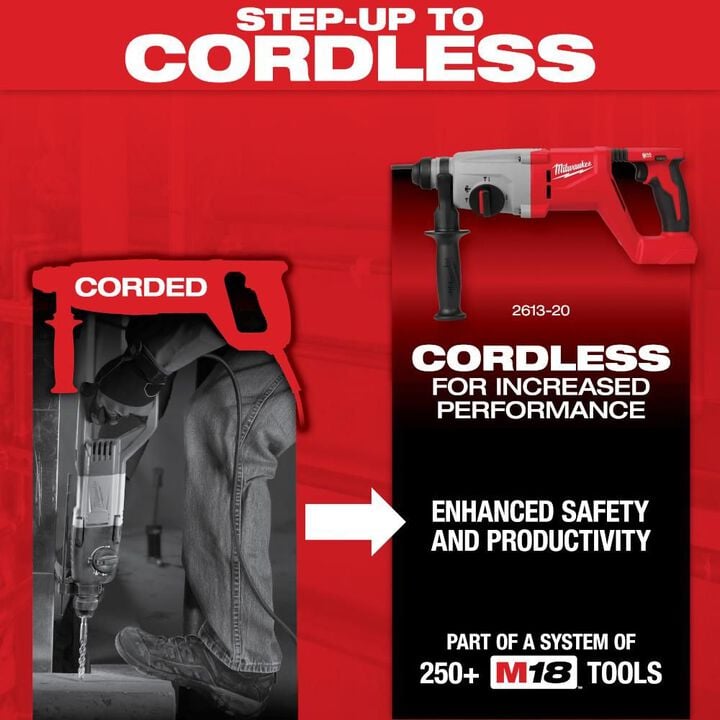 Milwaukee 1In. D-Handle SDS Plus Rotary Hammer Kit, large image number 4