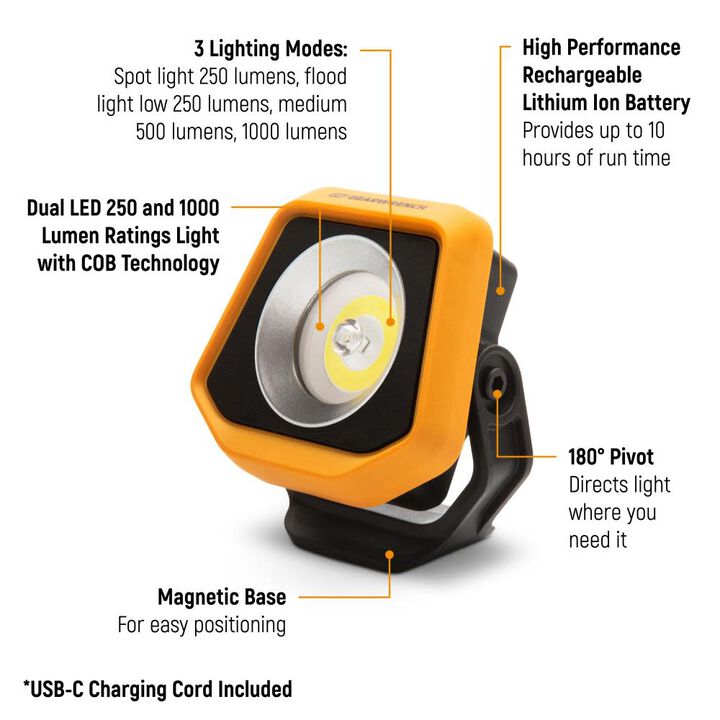 GEARWRENCH Promotional 1000 Lumens Rechargeable Shop Light, large image number 10