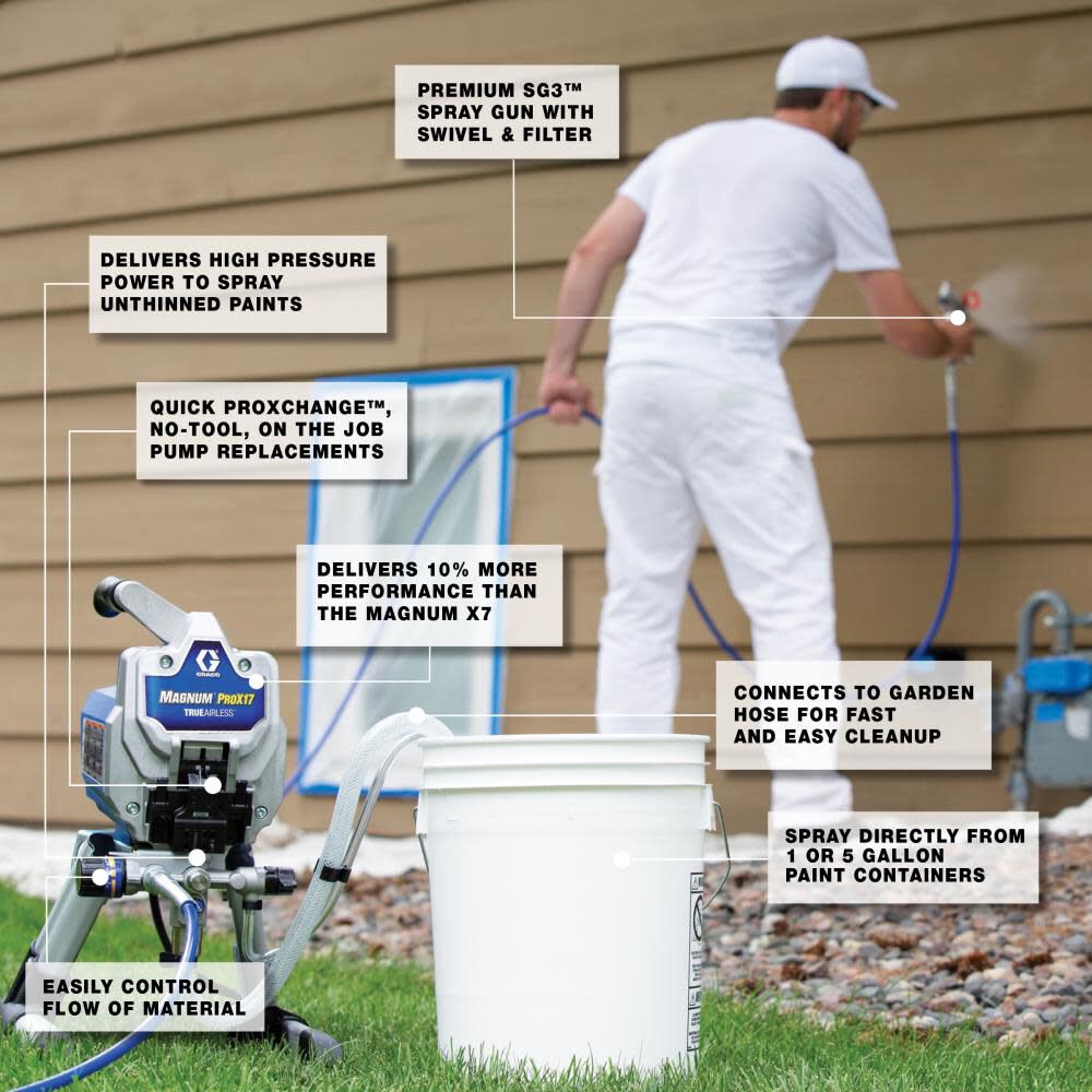 Graco Magnum ProX19 Cart Airless Paint Sprayer With 20, 41 OFF
