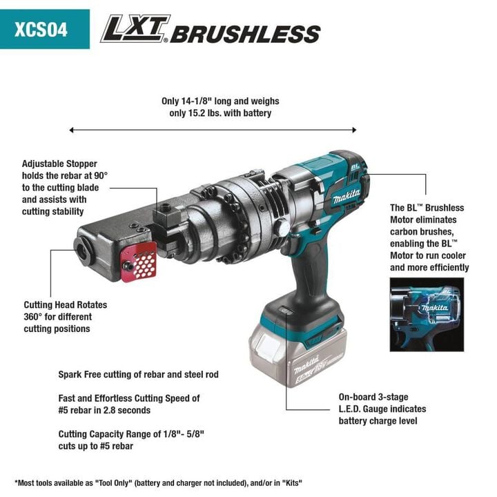 Makita 18V LXT Lithium-Ion Brushless Cordless Rebar Cutter Kit (5.0Ah), large image number 1