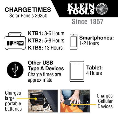 Klein Tools Portable Solar Panel 60W, large image number 3