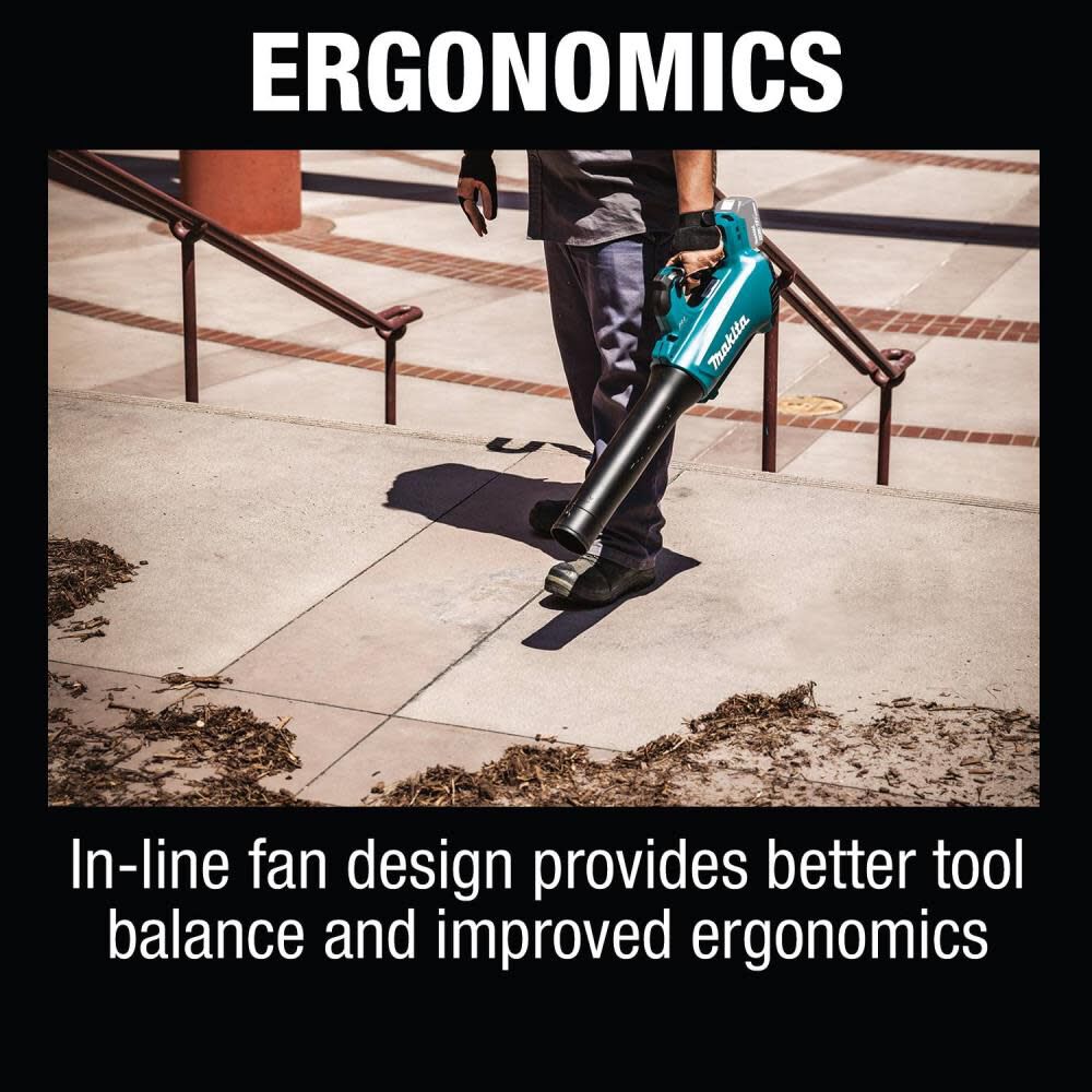 Makita 18V LXT Lithium Ion Brushless Cordless Blower Bare Tool XBU03Z Acme Tools