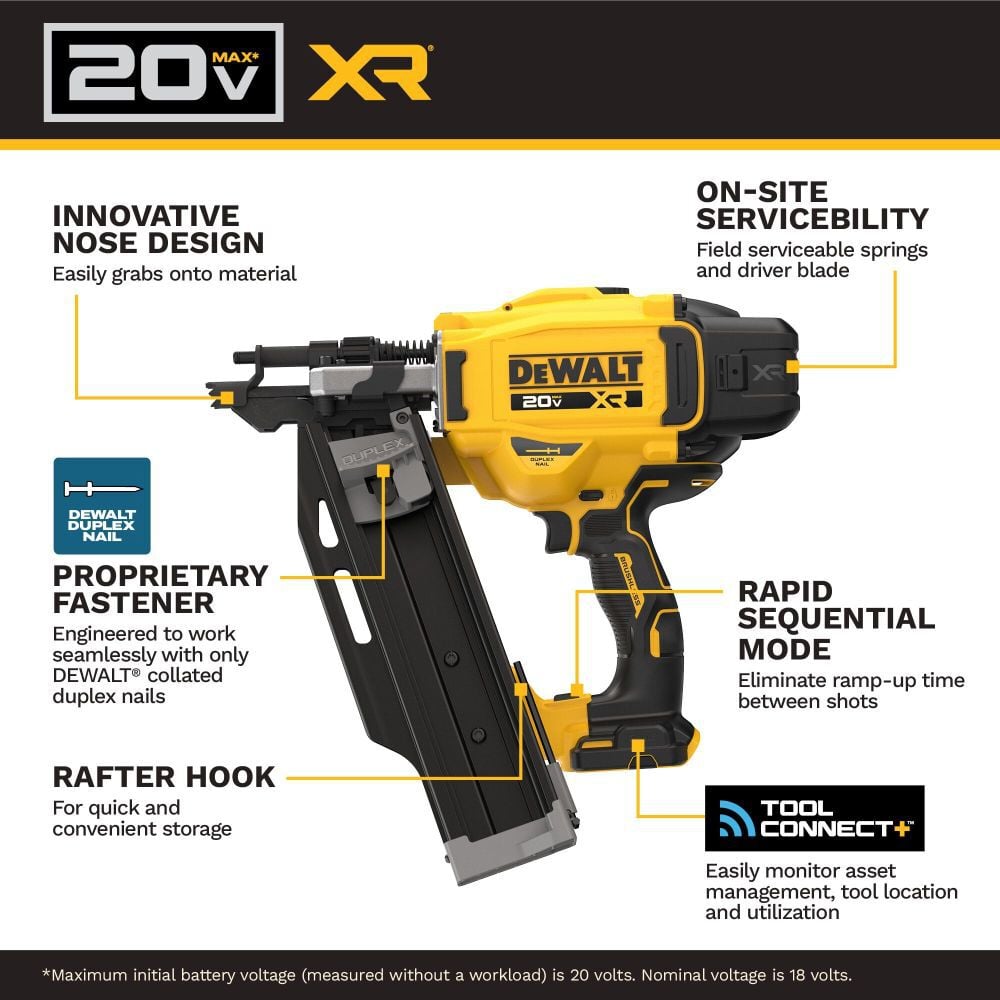 DEWALT 20V Max XR 21 Degree Plastic Collated Duplex Nailer (Bare Tool) and 8D 2-3/4 Inch x 0.131 Inch Collated Duplex Nail Bundle, large image number 4