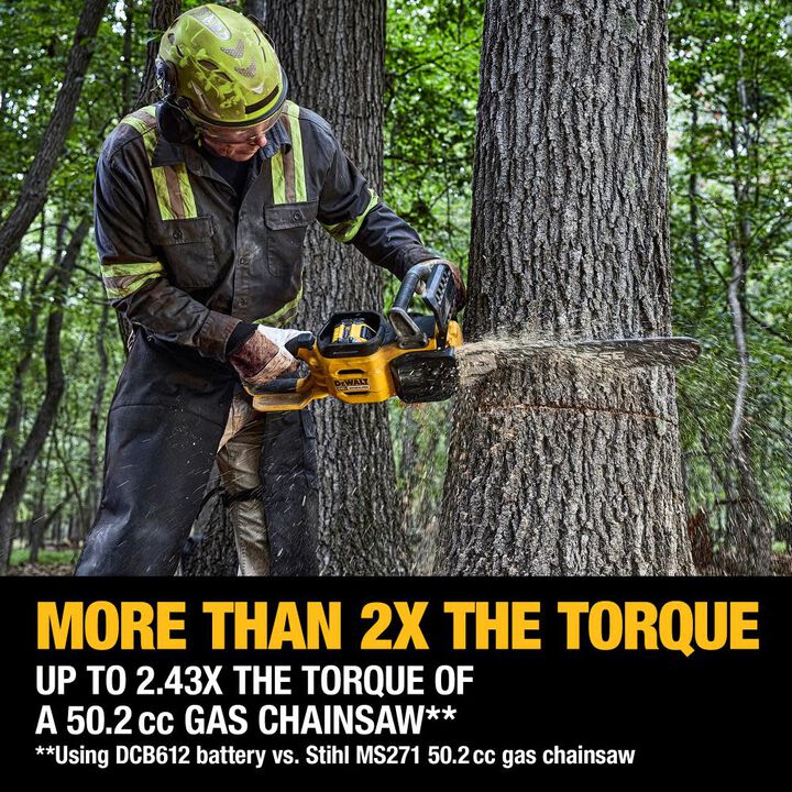 DEWALT 60V MAX Chainsaw 20inch Brushless Cordless Kit, large image number 16